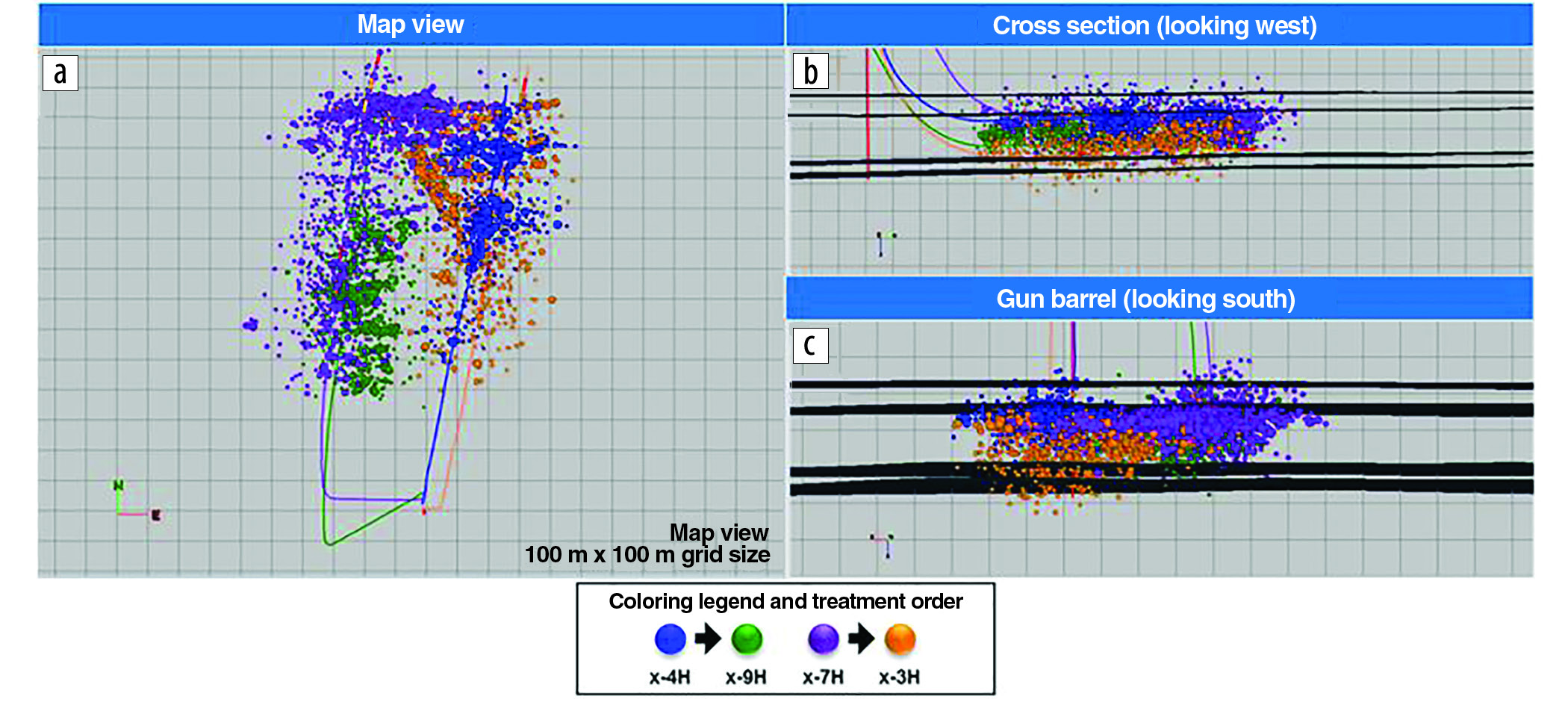 Map, depth and gun-barrel views of microseismic event locations from four Vaca Muerta wells